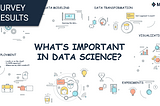 What´s important in data science?