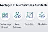 Exploring the Benefits of Microservices Architecture