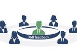 Mastering Unbiased 360 Performance Reviews: The Ultimate Guide for Engineering Managers
