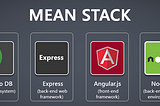 Equipped Yourself to Fuel Your Business Desire with MEAN Stack Developers