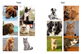 A Refresher on Batch (Re-)Normalization
