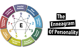 The Enneagram