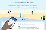 4 Micro-moments that enrich the Customer Journey