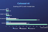 Train 18-billion-parameter GPT models with a single GPU on your personal computer!