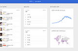 구글 트렌드의 중요성을 파헤쳐보자!