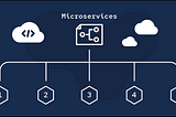 Understanding Microservices: Key Concepts, Benefits and Best Practices.