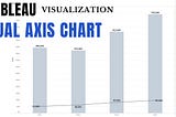 Tableau Dual Axis Charts