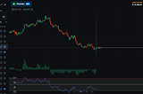 Maximizando Ganhos: Desvendando o Potencial de Lucro com os Ativos da Olymp Trade
