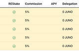 Auto Compound your Juno Rewards!