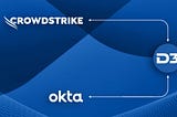 Mimikatz: Automated Incident Response with CrowdStrike and Okta