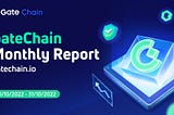 GateChain Monthly Report — 2022.October