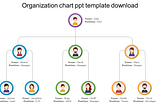 5 Reasons Why Every Organization Should Use PowerPoint Templates