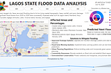 Analysis of Lagos State Flood Data Dashboard