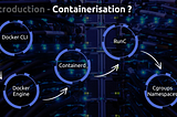 Kubernetes : foreword about containerization before to start