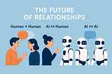 The New Relationship Triangle With AI
