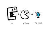 An AI pacman eating pacman eating the world.