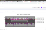 How To Use Plotly.js With Angular 8