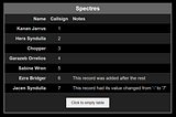 Sample table showing the crew of the Ghost and their callsigns