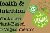 Confused by the terms Plant-based or Vegan?