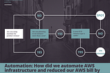 Automation: How did we automate AWS resources and reduced our AWS bill by 50%?