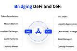 The Next Frontier of Capital Allocation