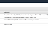 Creating an AWS IAM Role allowing API Gateway to access DynamoDB