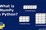 Numpy Tutorial Zero to Hero;