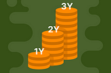 🐝 BEE Staking #2: Yield Up to 20% in APR