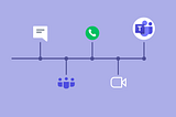 The History Of Microsoft Teams