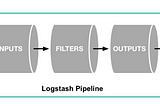 Sending Logs to Elasticsearch using Filebeat and Logstash.
