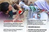 UAE humanitarian and charity efforts and global fight against polio