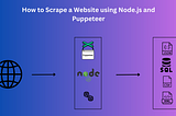 How to Scrape a Website Using Node.js and Puppeteer