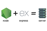 Understanding Express.js: Building Web Applications with Ease