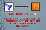 Terraform Module