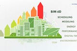 How to Manage Building Sustainability Information with 6D BIM Modeling