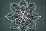 Preview : L’éveil de \/Fork — Cyberfantasy
