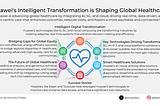 Empowering Global Healthcare with Huawei’s Intelligent Transformation