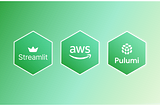 Streamlit deployment on AWS ECS with Pulumi on a custom domain