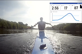 Force curves that can help you row faster on water