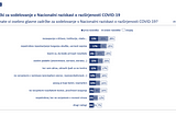 Transparentno in varno do nacionalno pomembnih občutljivh podatkov