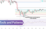 Mastering Trend Reversals in Trading: A Deep Dive into RSI, MACD, and Stochastic Indicators for…