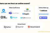 Online event landscape