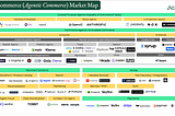 A-Commerce Evolution: Agentic Commerce as The New Frontier