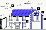 What Is a Passive House and How You Can Save Energy at Home