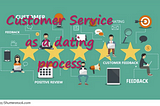 Strategies for Customer Service