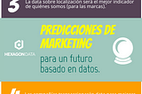 5 Predicciones de marketing para un futuro basado en datos.