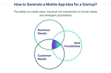 App Development for Startups | Transforming Ideas into Market-Ready Solutions