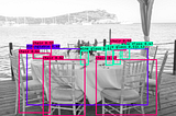 End-to-End Object Detection for Furniture Using Deep Learning