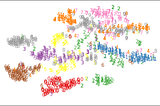 t-SNE: t-distributed stochastic neighbor embedding