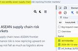Shorten URL With Hugo and Front Matter Utils